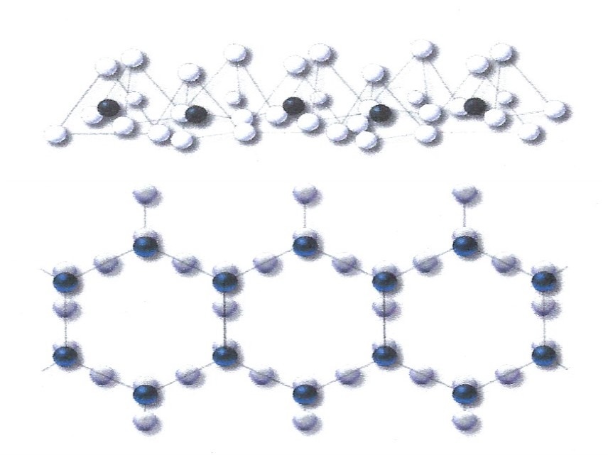 Moleculaire structuur van water