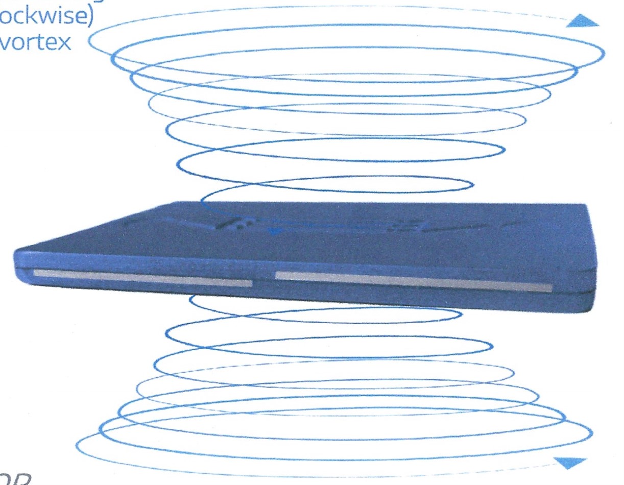 Vortex HQR card